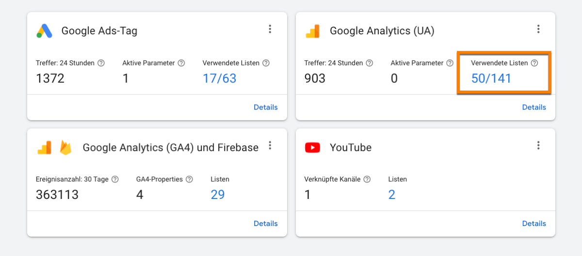 Universal Analytics Remarketing Zielgruppen für den Umzug zu Google Analytics 4