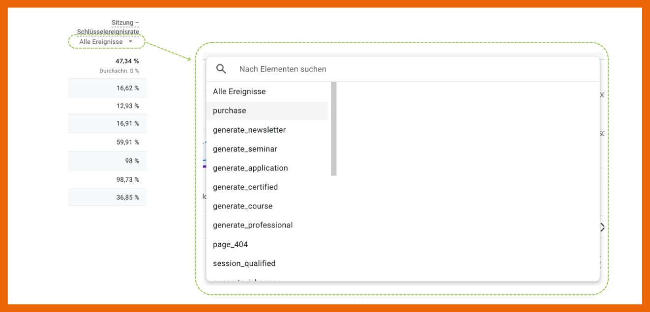 Hier wählst du in GA4 aus, welche spezifische Conversion du betrachten möchtest.
