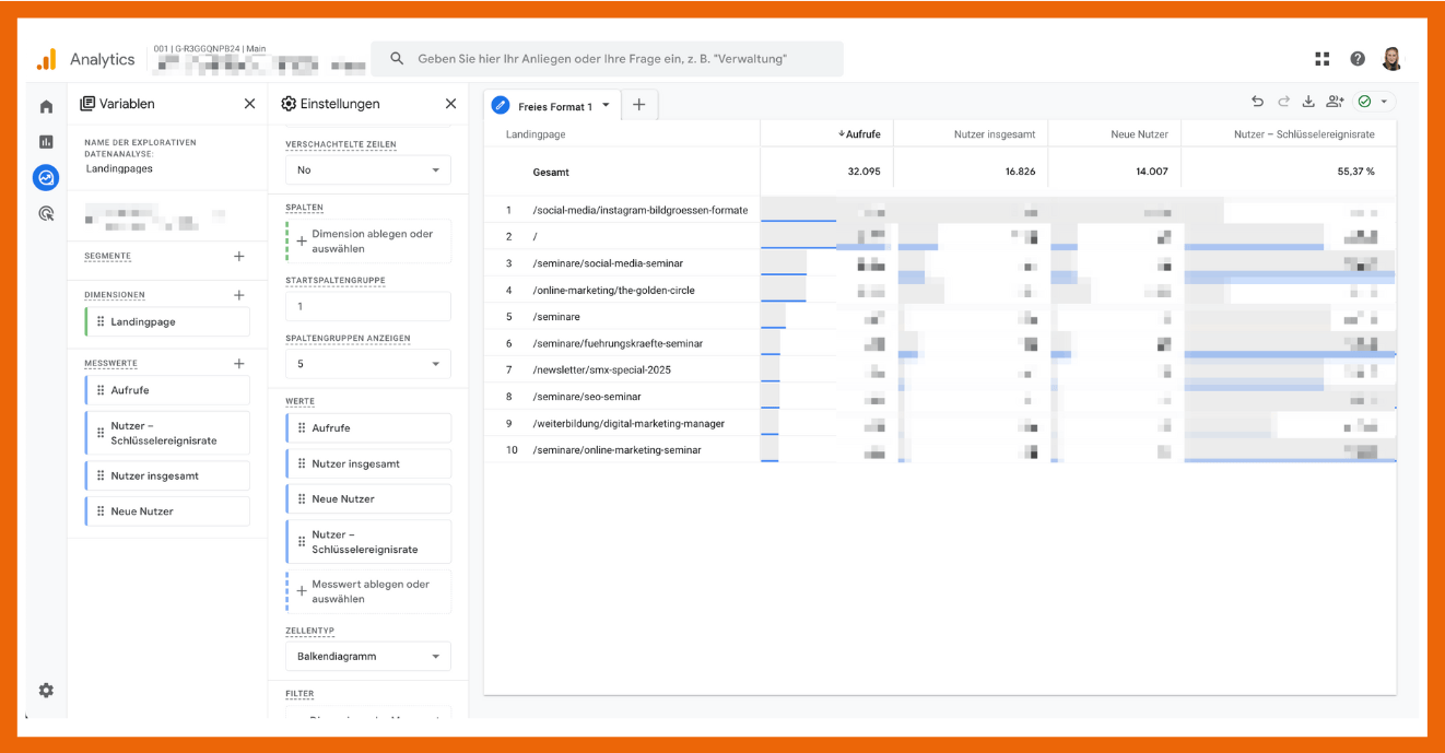 Hier siehst du eine einfache explorative Datenanalyse in GA4