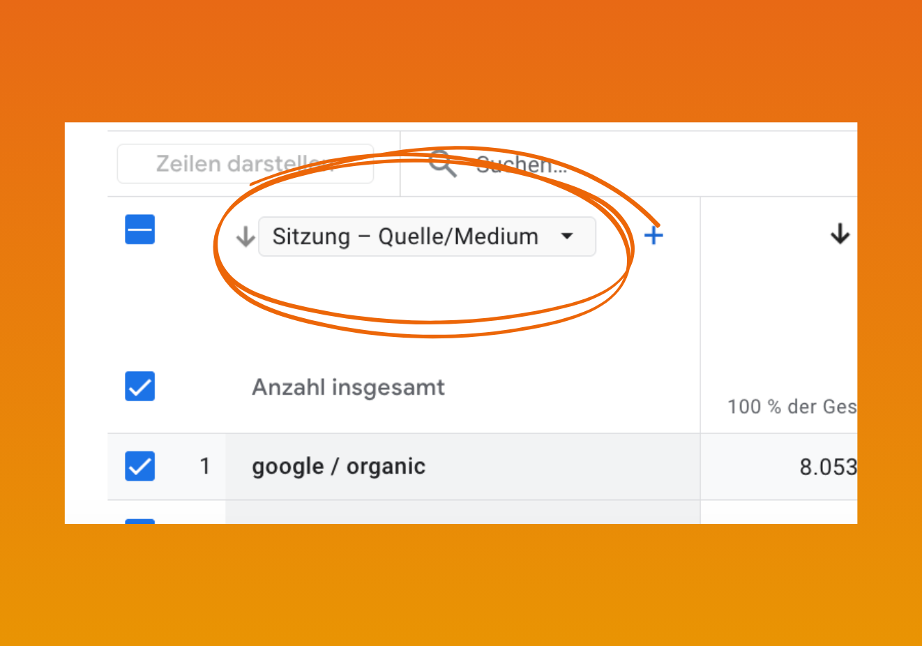 Bericht: Quelle/Medium in GA4